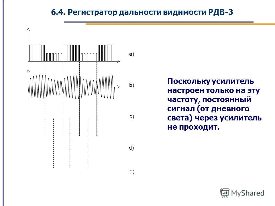 Ктч диапазон. Постоянный сигнал. Частота постоянного сигнала. Дальность управляющего сигнала. Прибор для измерения метеорологической дальности видимости схема.