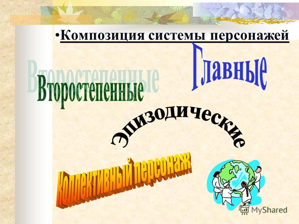 Композиция произведения портрет. Композиция эпического произведения. Анализ композиции произведения. Композиция, система персонажей. Композиция эпического произведения 7 класс.