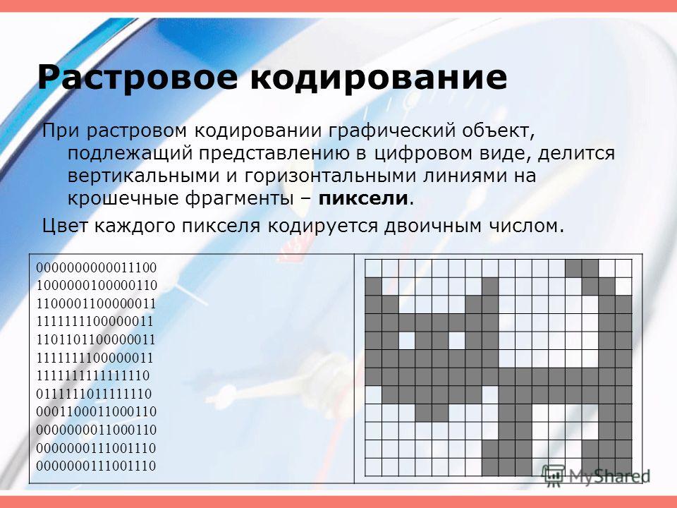 Для получения двухцветного изображения на каждый пиксель необходимо выделить