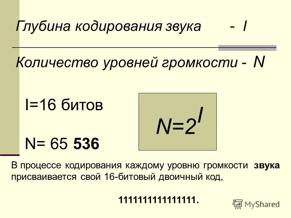 Глубина кодирования 32