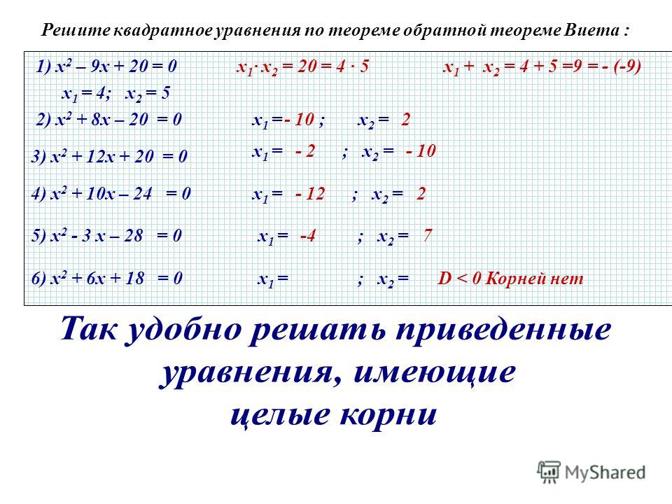 X2 4x 5 0 решение уравнений