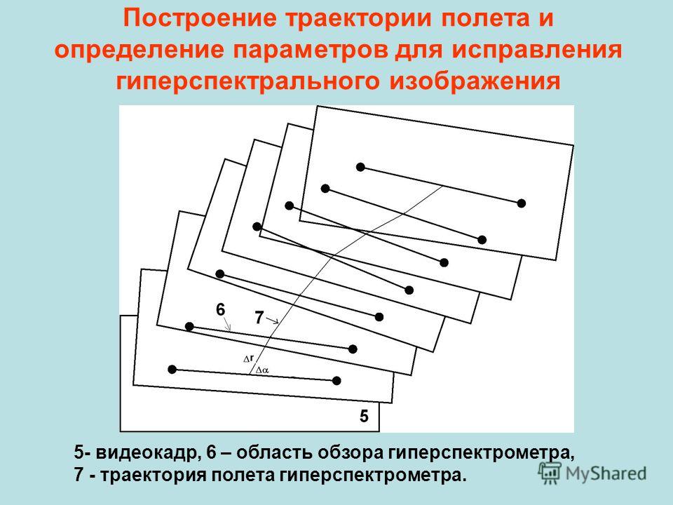 Какие параметры влияют на качество изображения