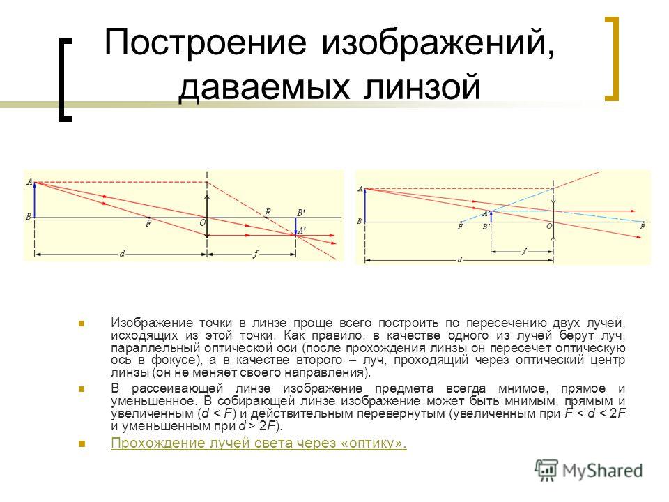 Постройте изображение предмета после прохождения системы линз