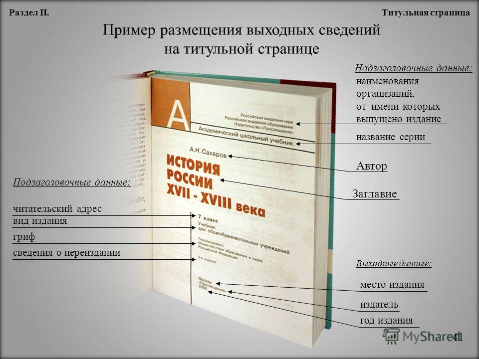 Авторские права на дизайн проект