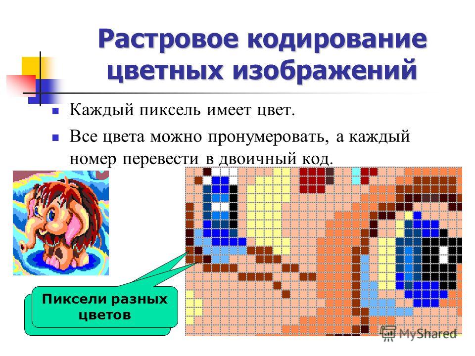 Для получения двухцветного изображения на один пиксель необходимо выделить