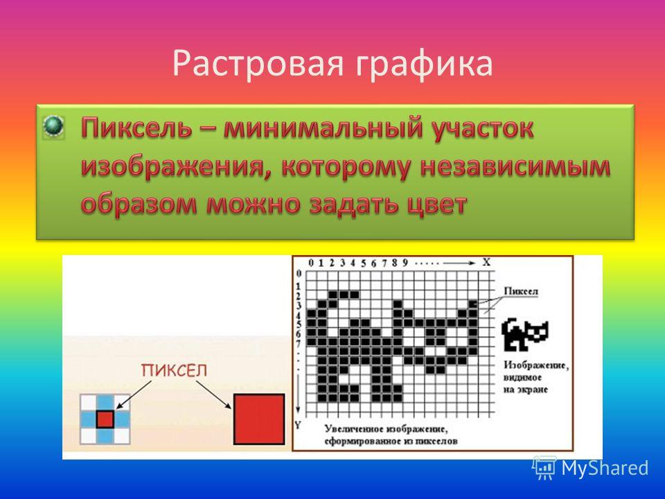 Качество растрового изображения