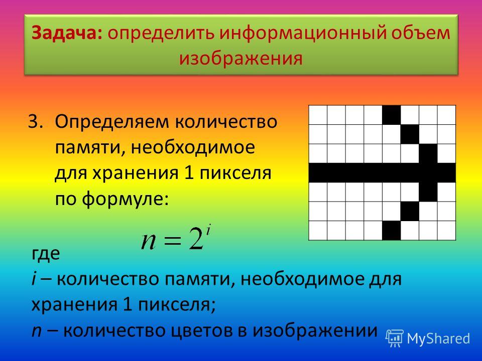 Описание пикселя. Пиксель это в информатике. Как определить информационный объем изображения. Формула информационного объема изображения. Растровое изображение формула.