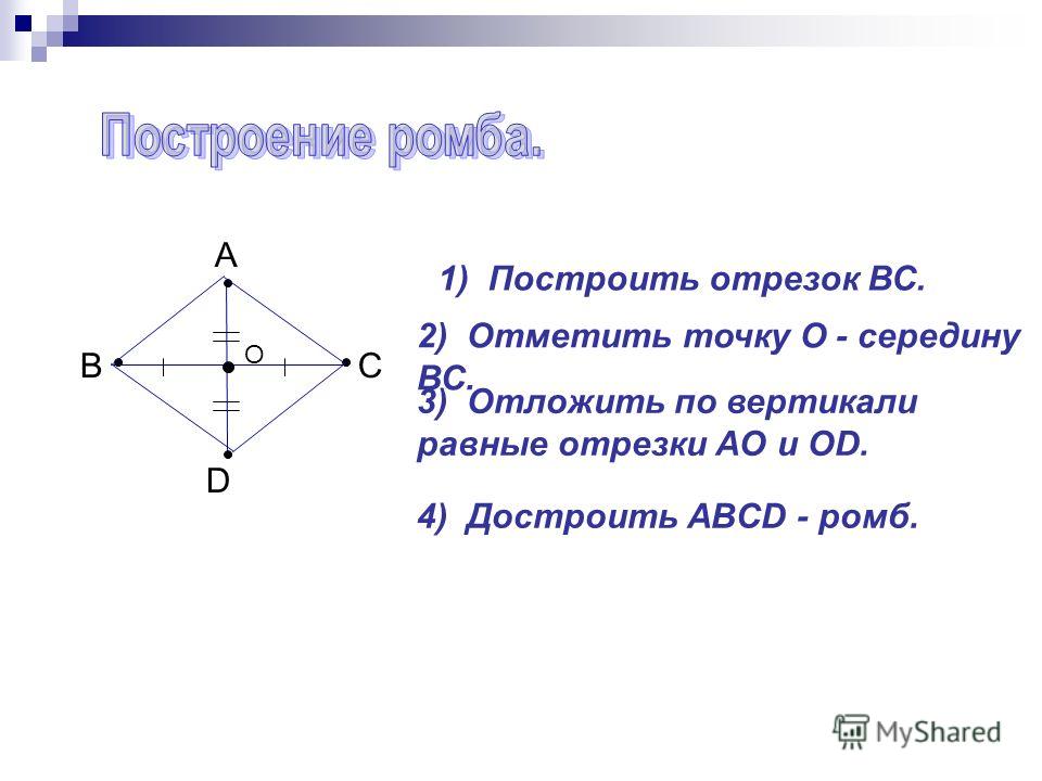 Постройте ромб диагонали и стороне