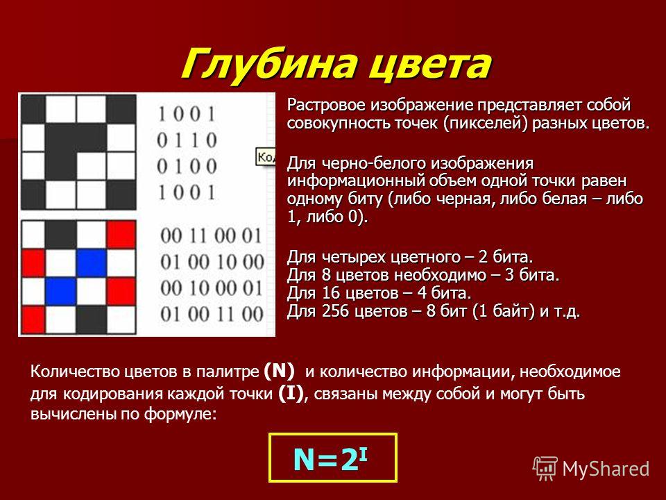 Глубина цвета это количество пикселей изображений