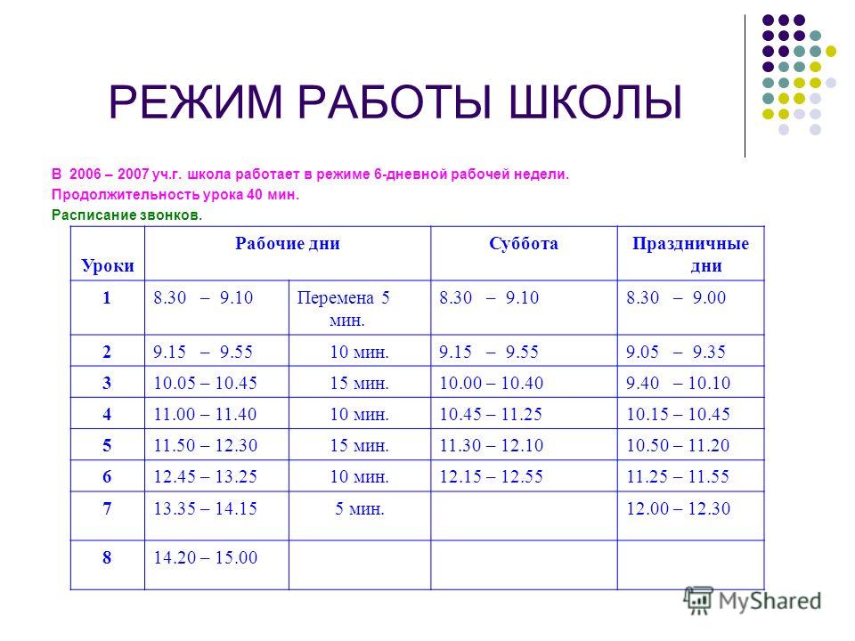 График проветривания Лицей № 34 г.Тюмени