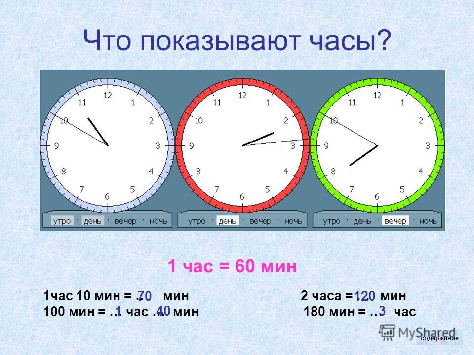 Минуты а1. Часы 1 час. Сутки по часам. Время 1 час 2 часа дня. Часы 2 часа.