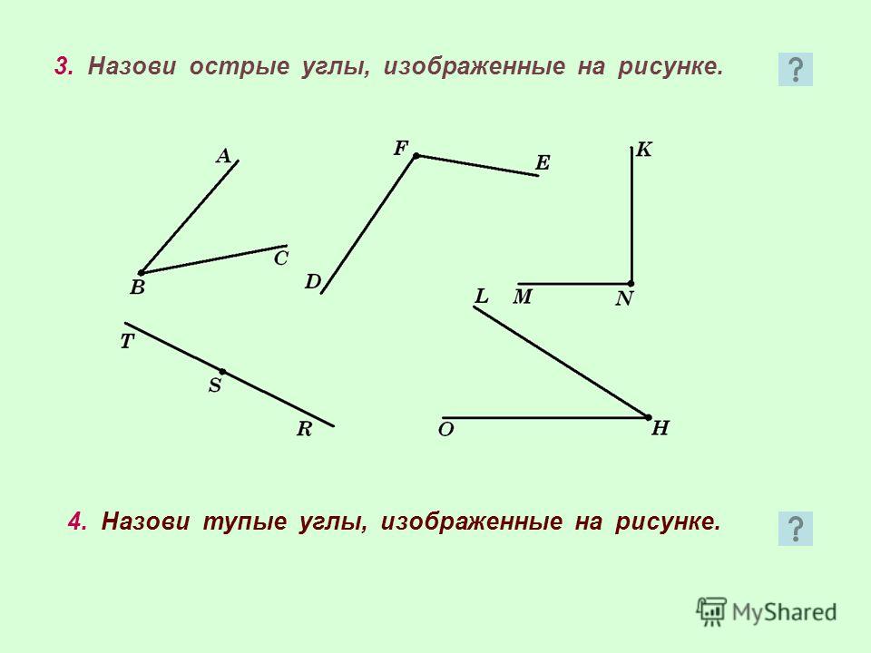 Виды углов рисунок