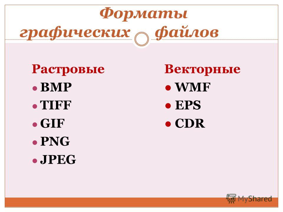 Векторные форматы графических файлов