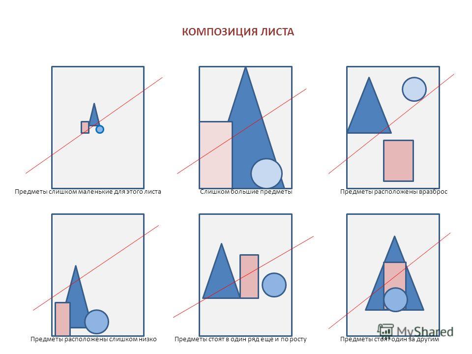 Правильная композиция в рисунке