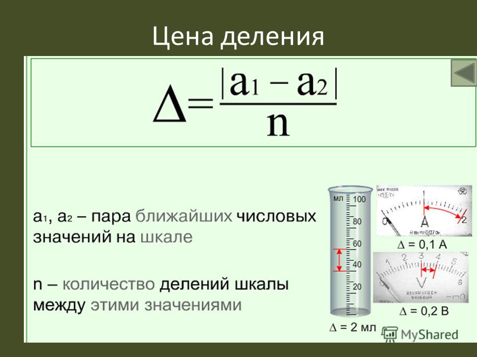 Физика 7 класс деление. Цена деления формула. Цена деления прибора формула. Формула цены деления в физике. Формула определения цены деления.