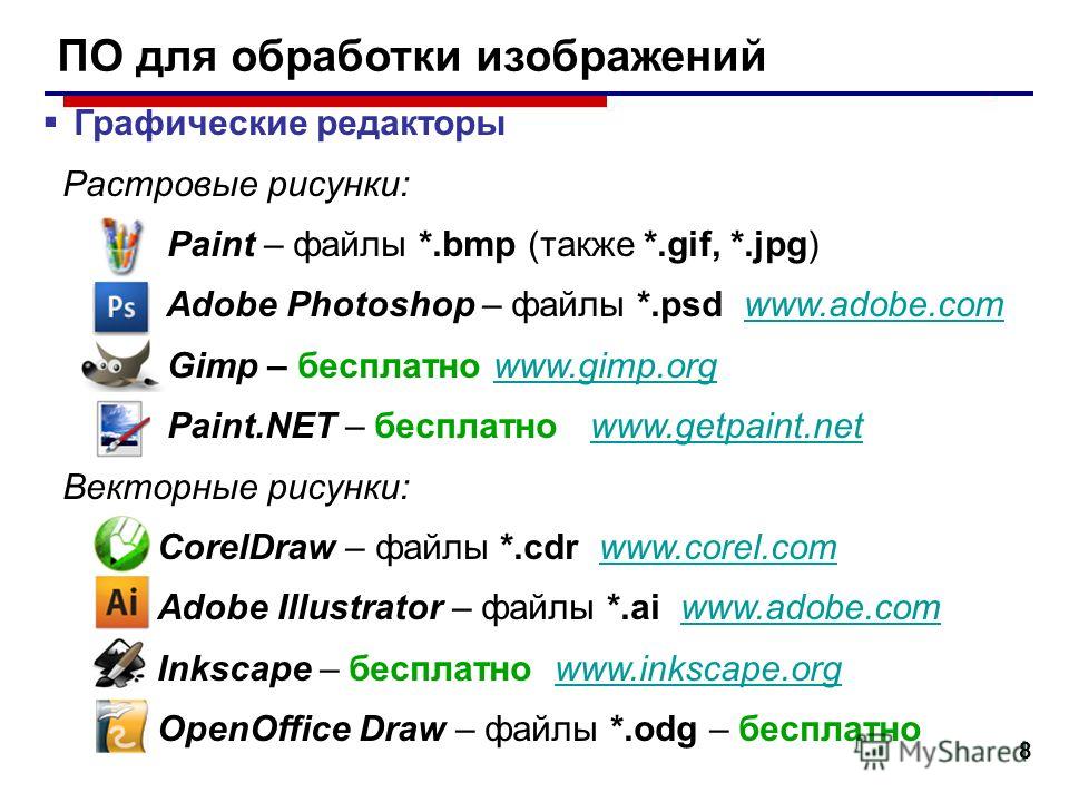 Как называется приложения для создания обработки просмотра изображения компьютерной графики