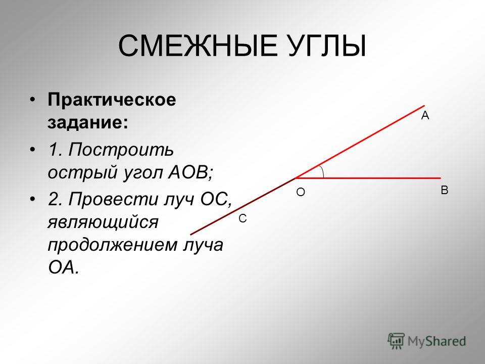 Острый угол и луч. Построение смежных углов. Смежные углы. Острый смежный угол. Практическое. Задание угол.