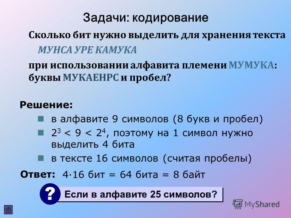 Сколько битов памяти достаточно для кодирования одного пикселя 32 цветного изображения ответ бит