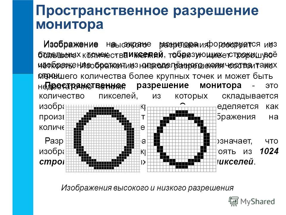 Понятие разрешения изображения