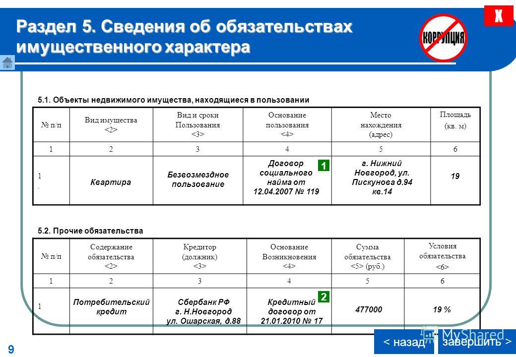 Сведения об обязательствах имущественного характера это