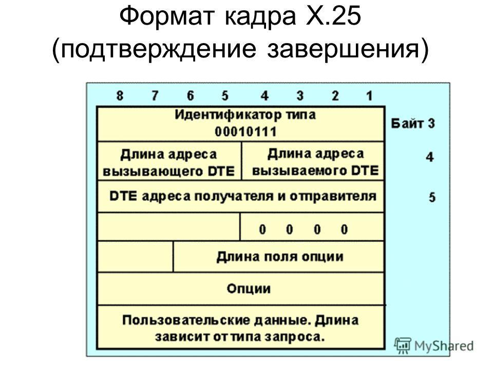 Заполнить кадры. Формат кадра. Формат кадра в кино. Универсальный Формат кадра. Форматы кинокадра.