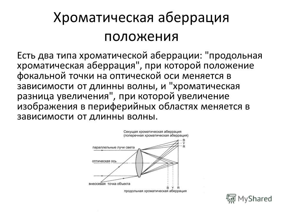 Хроматическая аберрация галиль