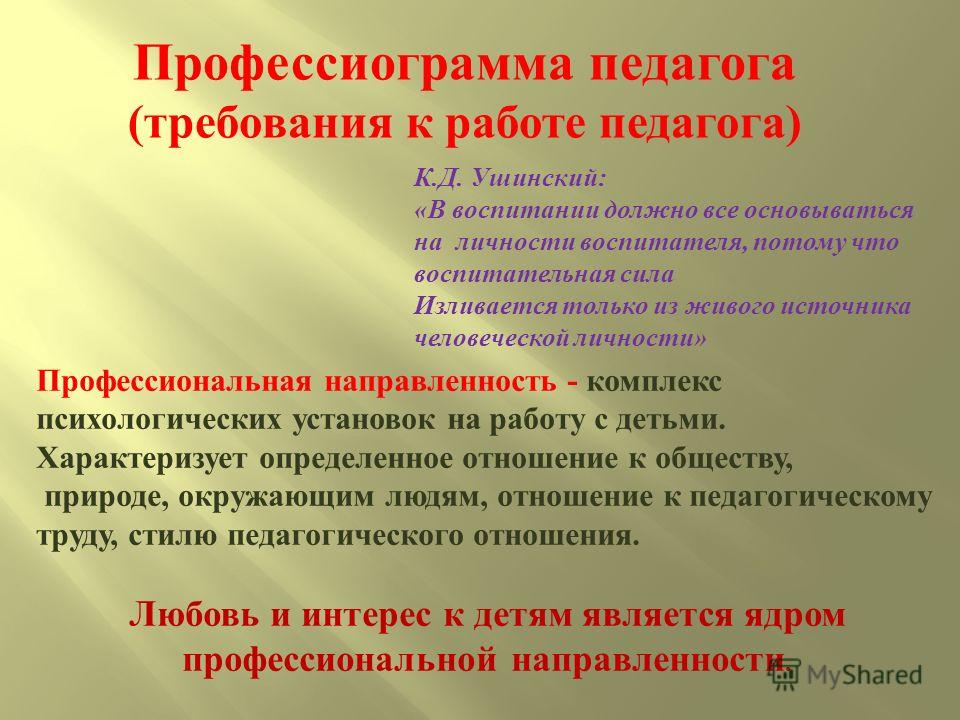 Профессиограмма учителя