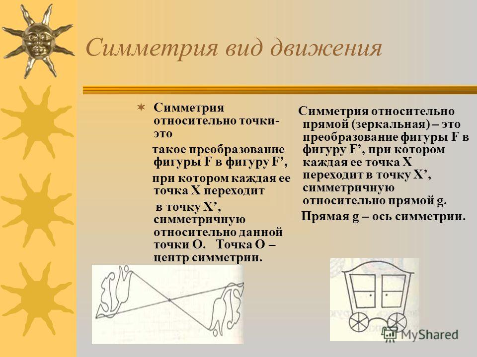 Симметрия виды. Движение симметрия. Симметричные движения это. Симметрия и движение презентация. Виды движения симметрии.