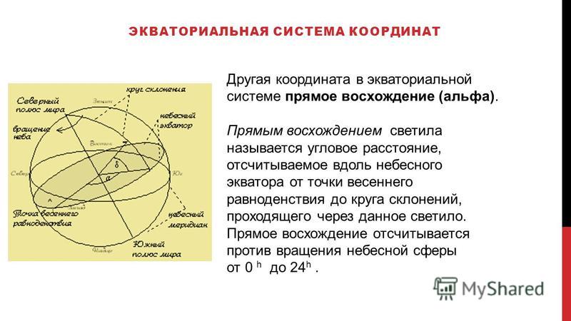 Прямое восхождение звезд. Системы координат в астрономии. Экваториальная система небесных координат. Склонение и прямое восхождение на небесной сфере. Экваториальная система координат точки.