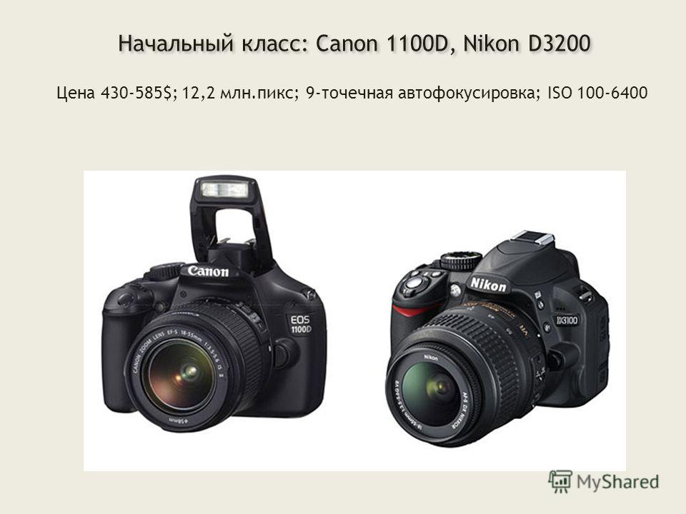 Фотоаппарат canon 1100d инструкция как настроить для качественных фото пошаговая