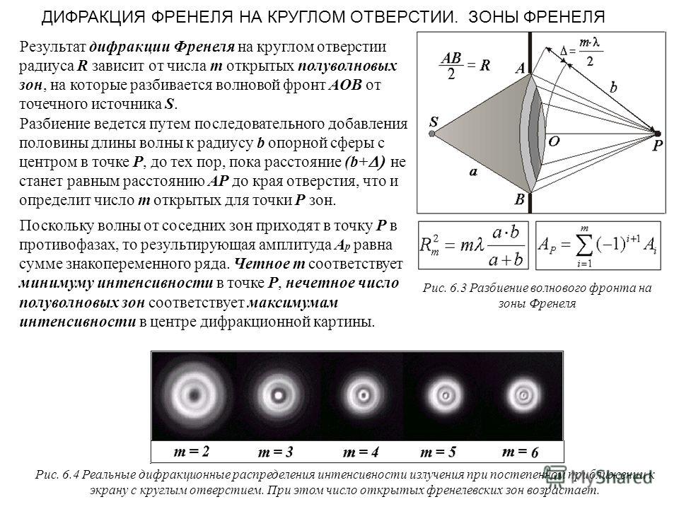 Эти волны дают дифракционную картину на кристаллах