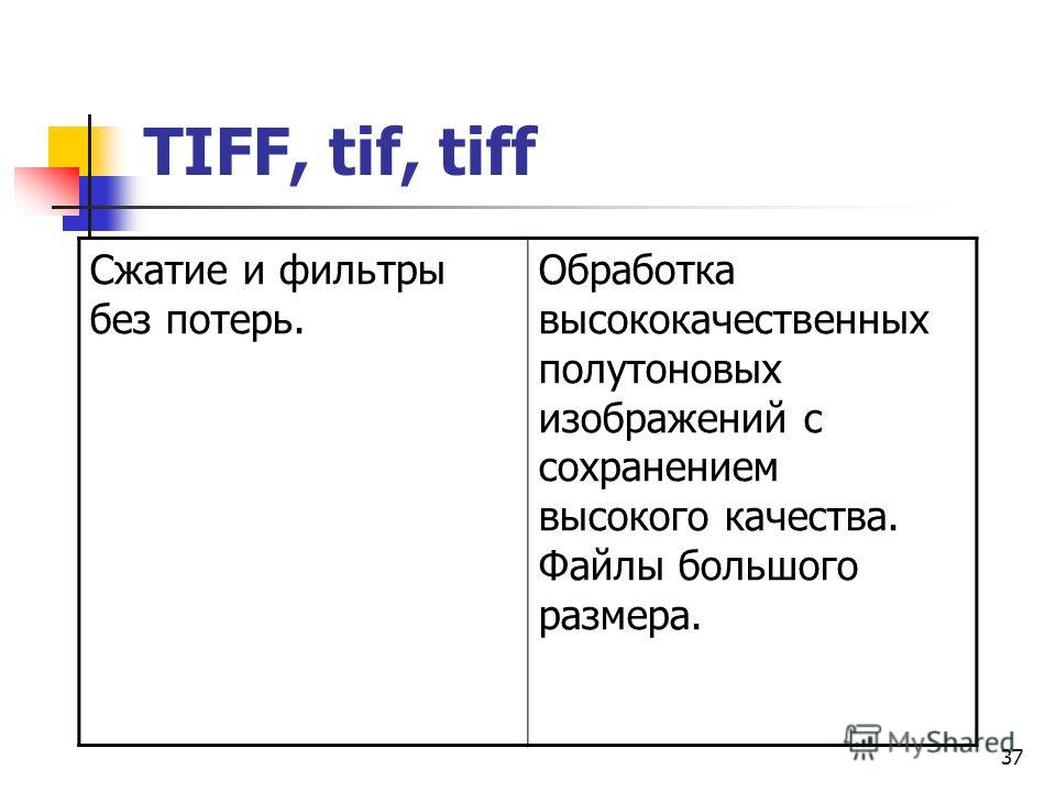 Сжатие TIFF. Метод сжатия TIFF. Скорость тиф Формат.