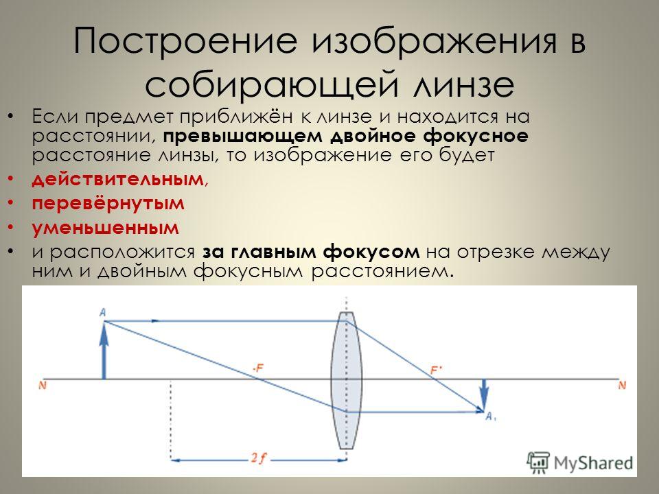 Действительное изображение предмета находится на расстоянии