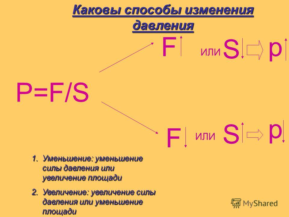 Уменьши мощность