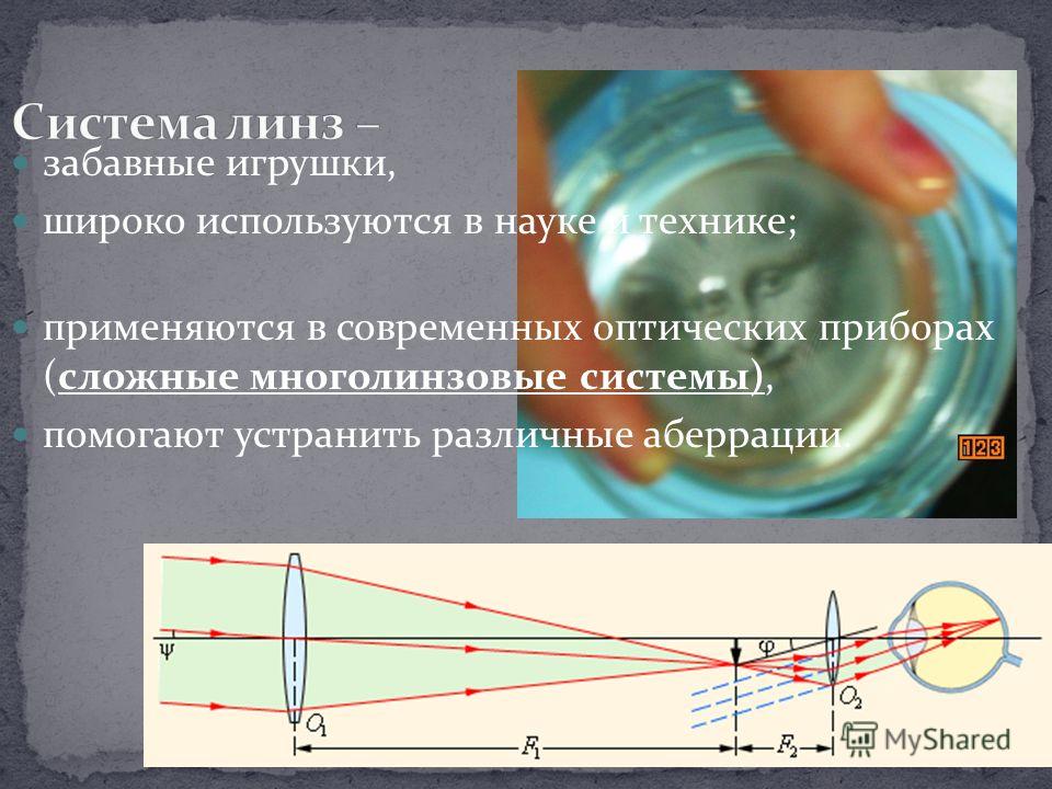 Положение изображения предмета на линзе