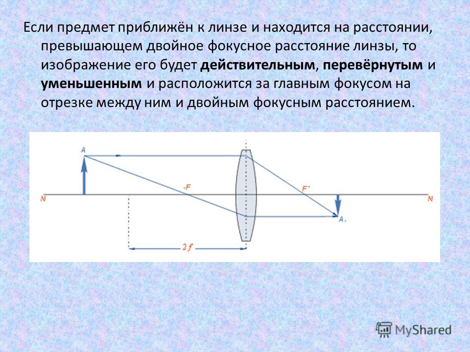 Как определить фокусное расстояние по чертежу