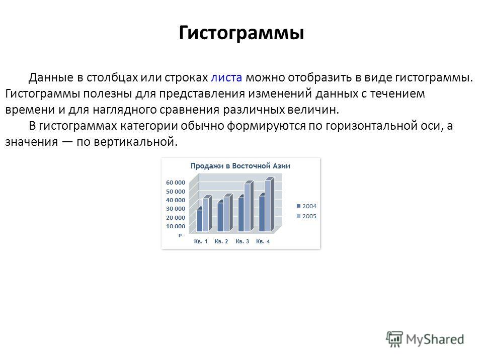 Нормализация гистограммы изображения