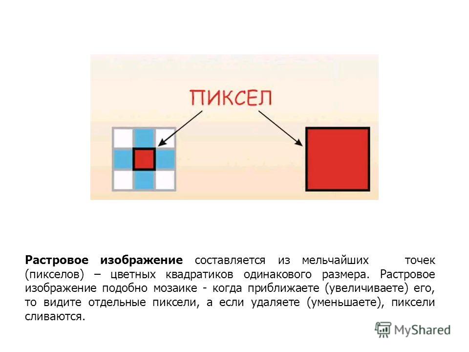 Найди размер растрового изображения. Форма пикселей растра. Размер цветного растрового изображения. Какого цвета квадрат. Растровое изображение составляется из.