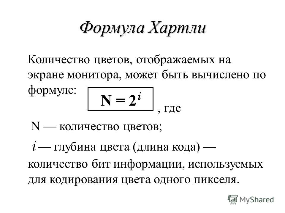 Формула изображения информатика