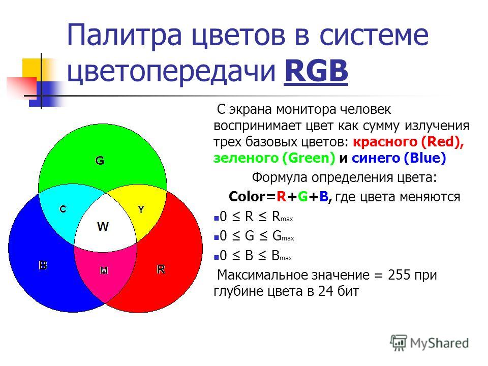 Кодирование цветов