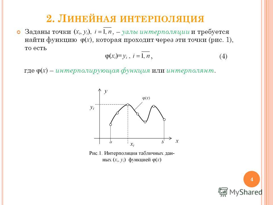 Линейная интерполяция. Узлы интерполяции это. Интерполирующая функция. Интерполяция функции. Линейная интерполяция график.