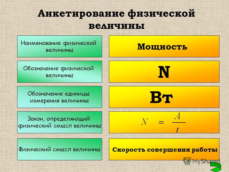 Глубина это физическая величина