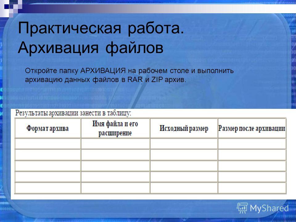 Архив таблица. Практическая работа. Практическая работа архивация файлов. Архивирование данных таблица. Таблица архивации данных Информатика.