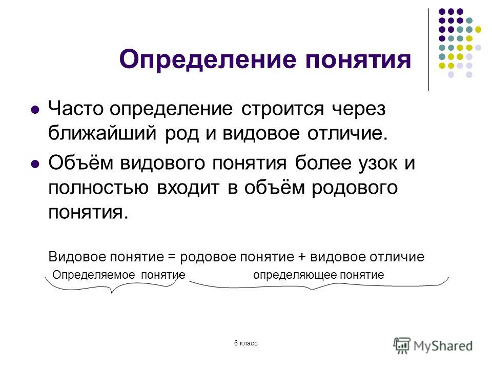 Укажите какое определение. Видовое понятие. Определите понятие по определению. Понимание это определение. Концепция определение понятия.