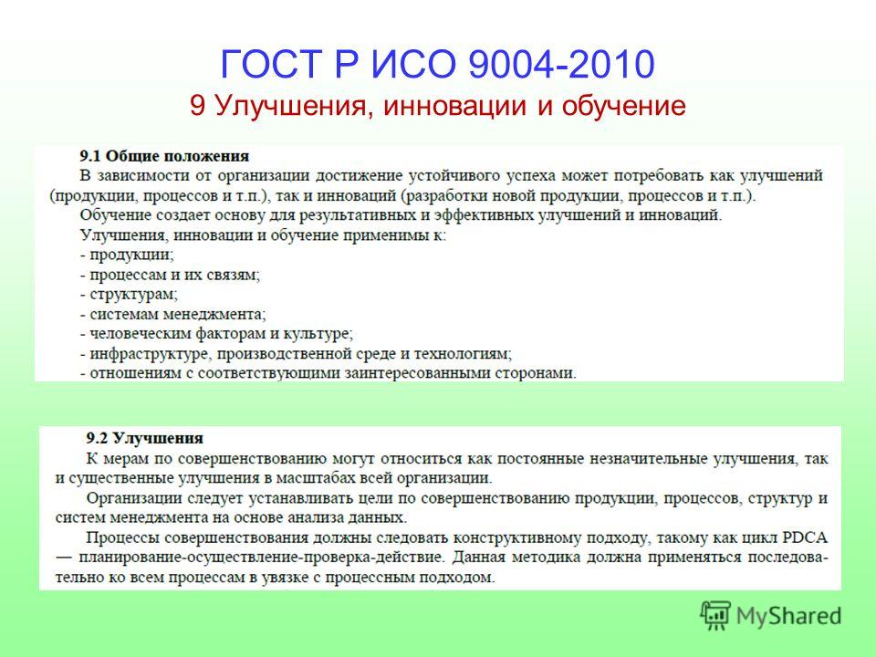 Стандарт iso. ГОСТ Р ИСО 9004. ГОСТ Р ИСО 9004-2010. 9004. ГОСТ ИСО.