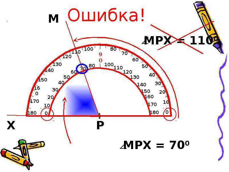 Угол 220 градусов рисунок