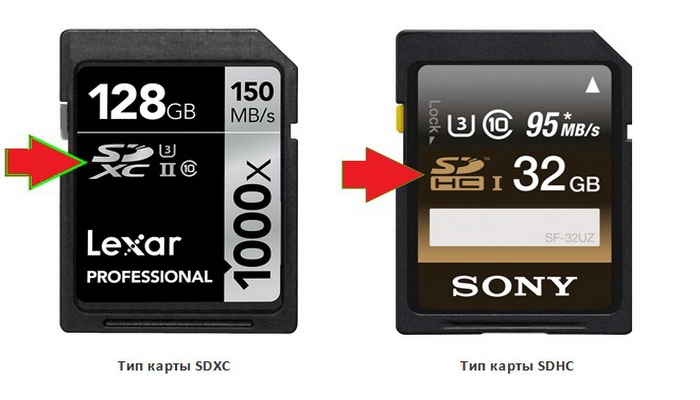 Как восстановить данные на карте памяти microsd если карта не читается