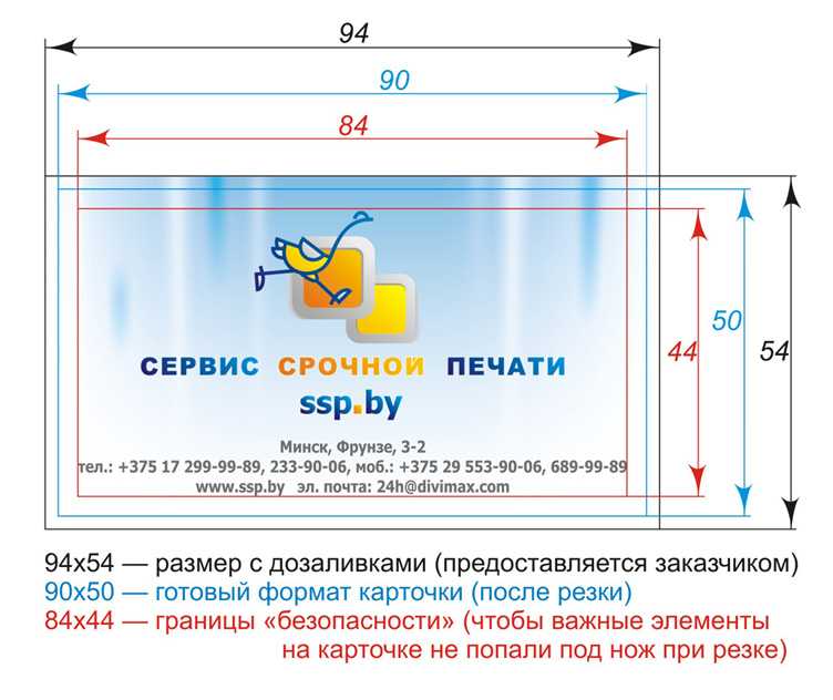 Как подготовить картинку к печати