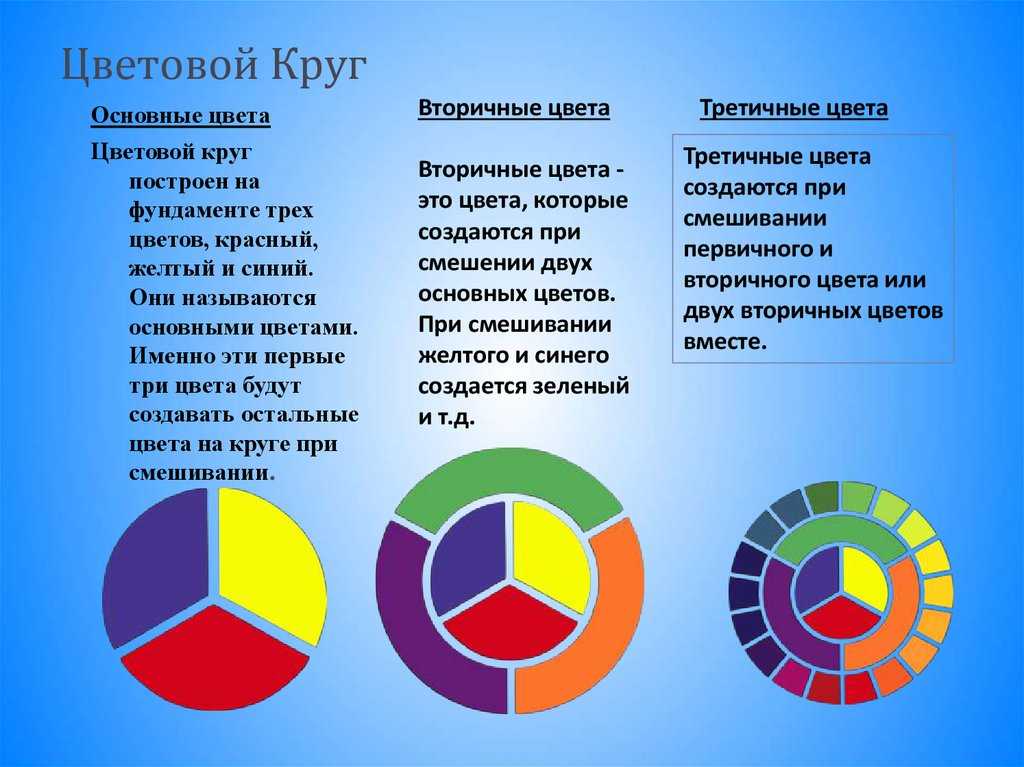 Основные цвета на картинке