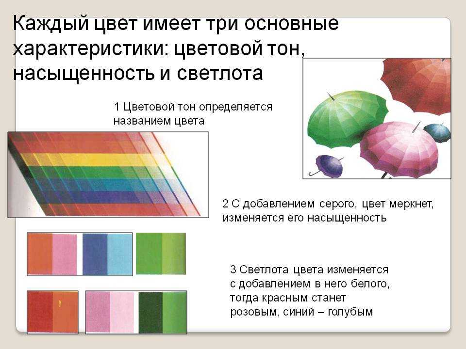 Светлота в рисунке это